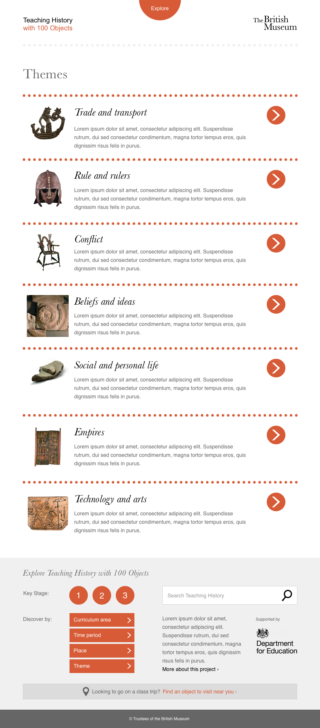 The British Museum, Teaching History in 100 Objects, themes page